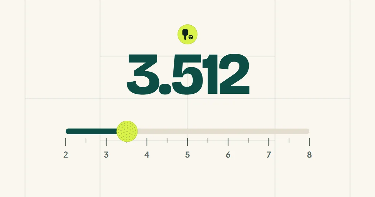 A rating scale from 2 to 8 with a ball marking 3.512